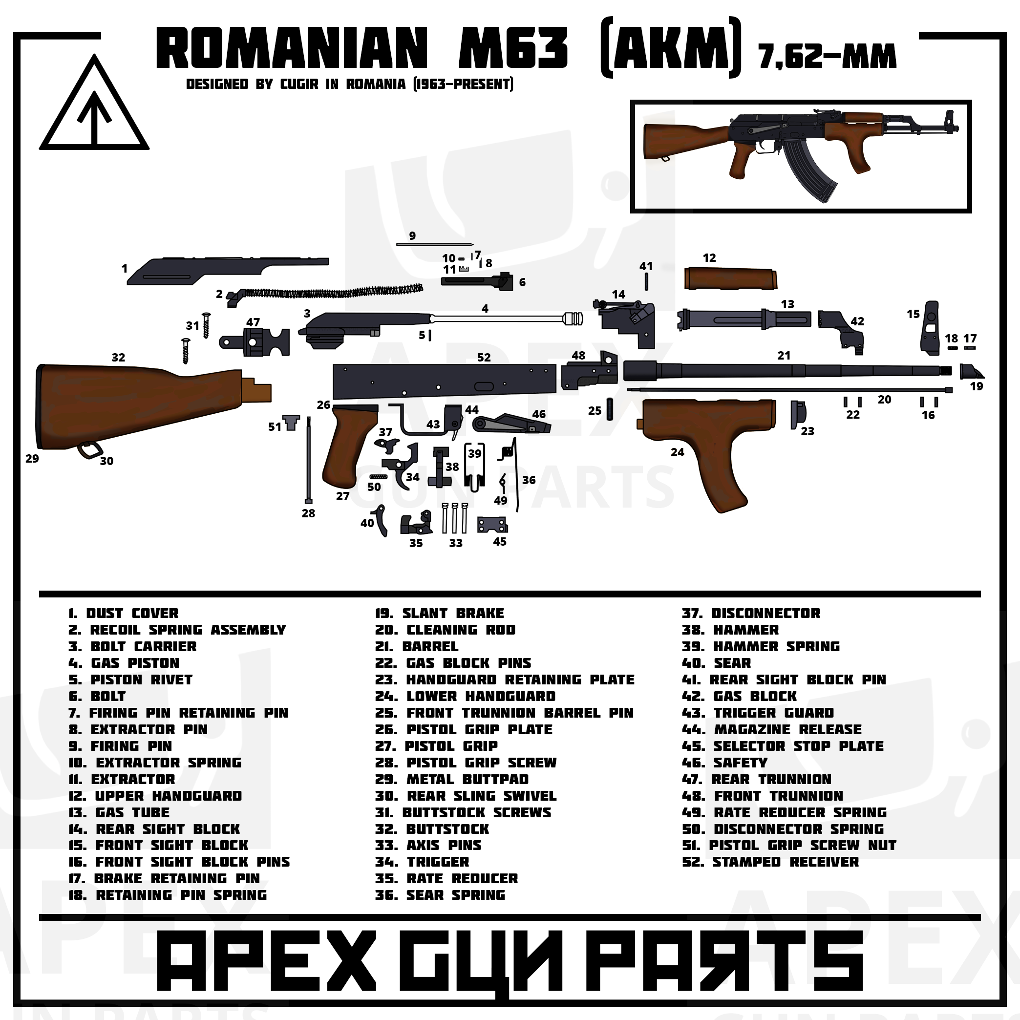 M63 (AKM) Expanded View