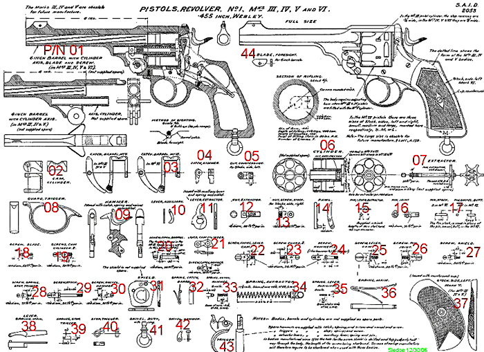 Webley MKVI .455 Caliber Webley MKVI .455 Caliber